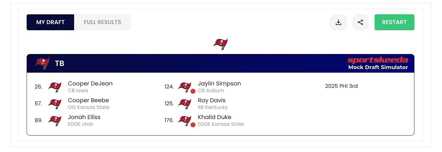 Mock Draft